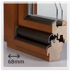 Eurookno IV68 (Heat Mirror)
